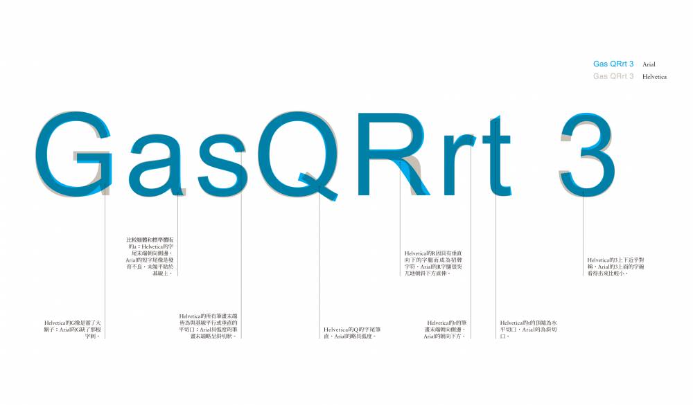 比較Arial與Helvetica