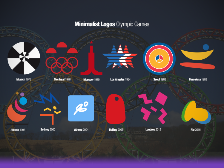 簡化歷年來的奧運 Logo，怎麼辦北京那屆變的好像衣服吊牌呀！