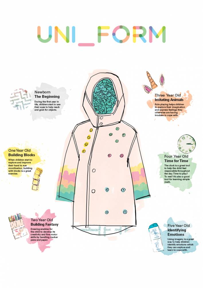 UNI_FORM 推出首件數位化外套，可促進兒童大腦發展！