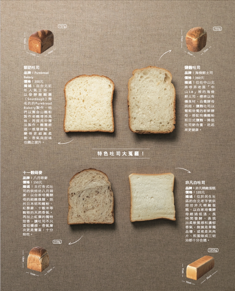 台灣烘焙麵包職人吳克己分享「吐司」的魔鬼細節！教你如何判斷吐司是否美味_06
