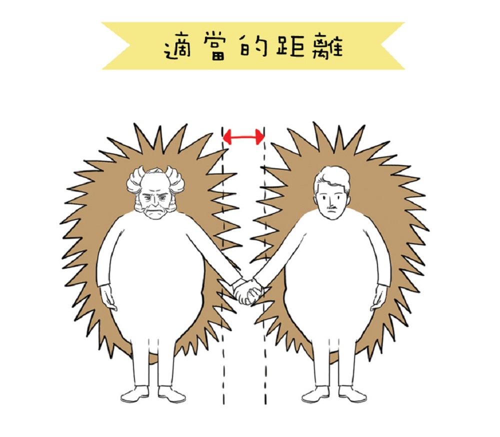 04豪豬兩難說所提到相處需要找到適當距離
