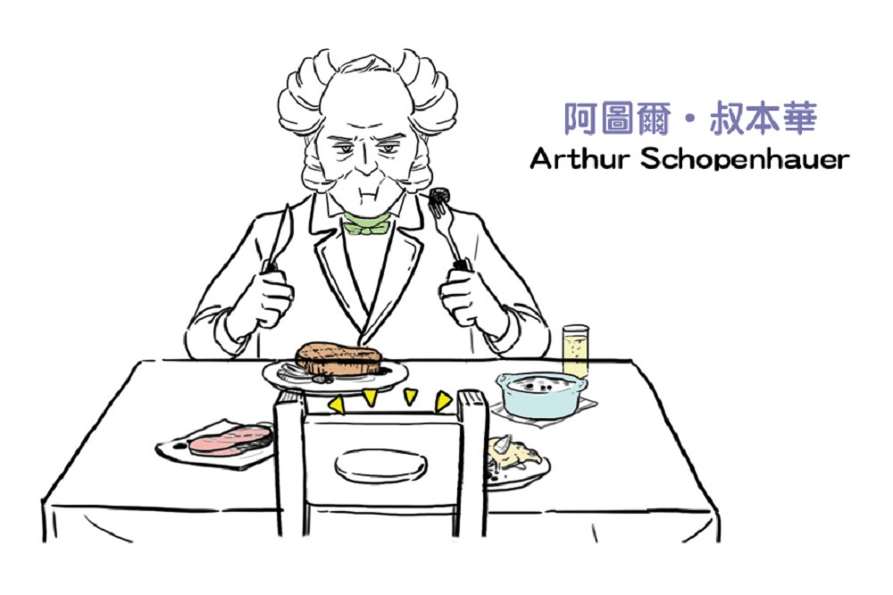 03提出豪豬兩難說的哲學家