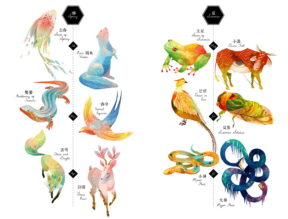 宛如踏進奇幻世界！台灣插畫家Cinyee Chiu筆下結合水彩、水墨、拼貼的繽紛畫風01