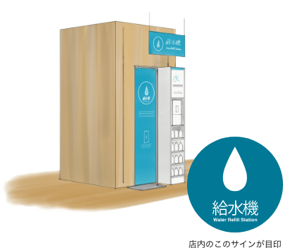 日本無印良品將於部分門市設置加水站