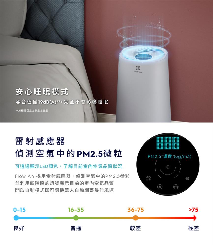 知名家電品牌【Electrolux 伊萊克斯】Flow A4 抗菌空氣清淨機(FA41-402GY)，雙11超強優惠PChome獨家價$11,1116