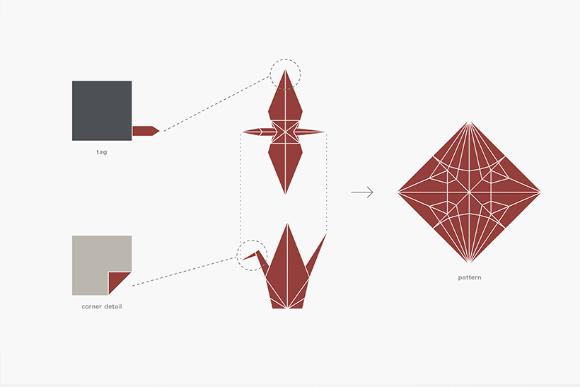 inflight_amenity_kit01
