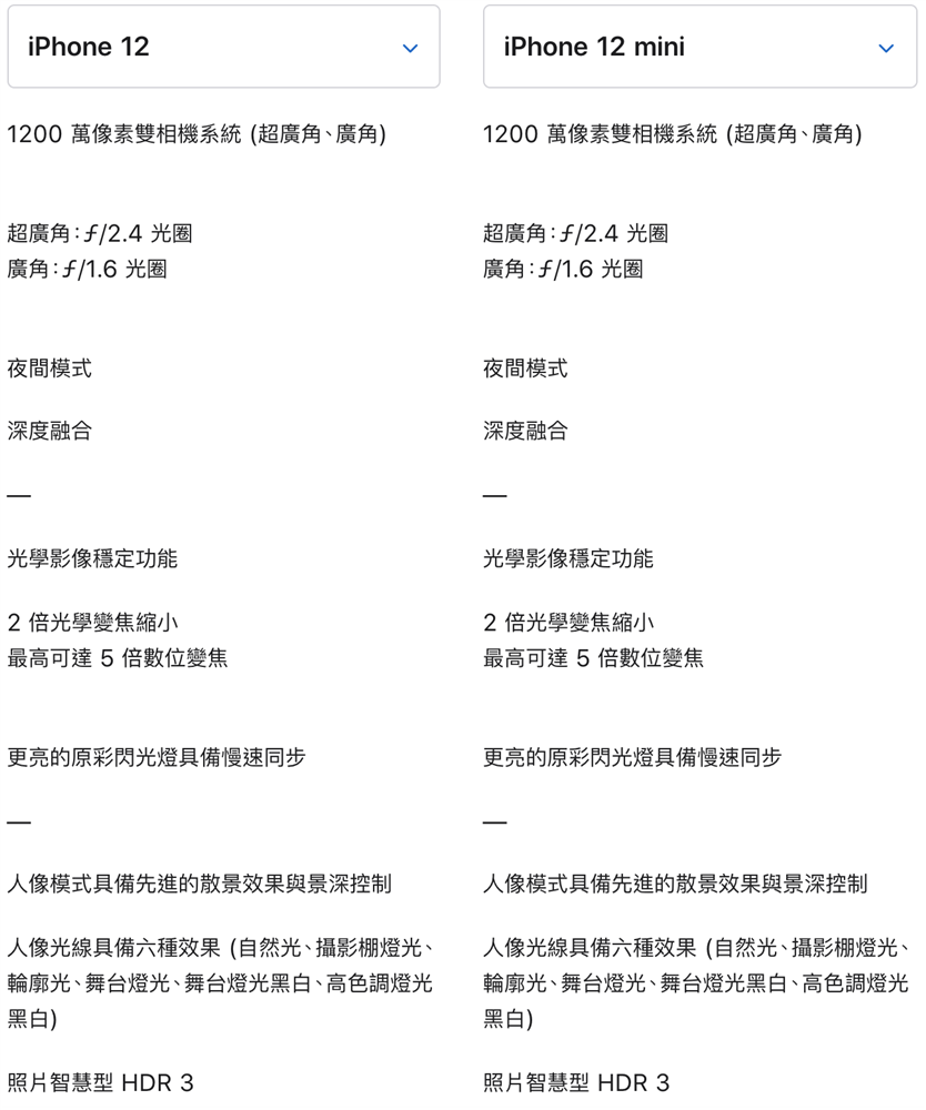 螢幕快照 2021-02-06 上午12.22.31 螢幕快照 2021-02-06 上午12.22.31