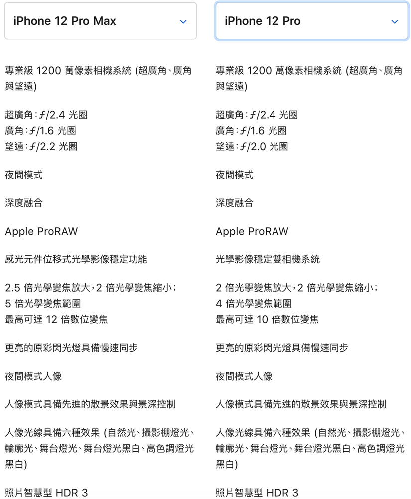 螢幕快照 2021-02-05 下午11.46.54 螢幕快照 2021-02-05 下午11.46.54