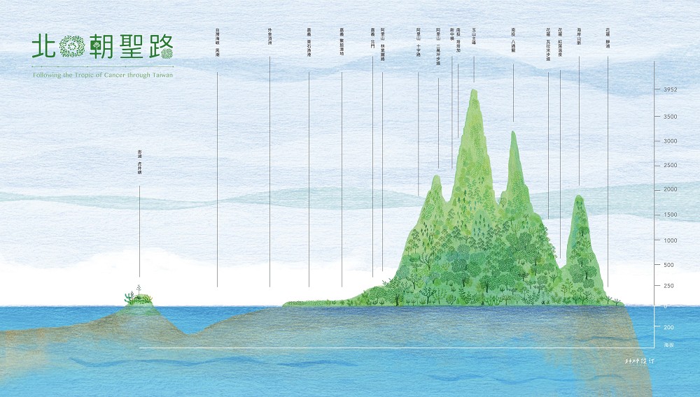 2021臺灣文博會！主視覺設計顏伯駿親解設計概念3