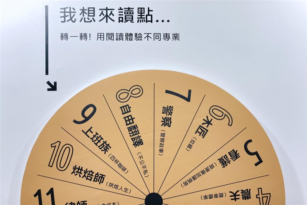 新北閱讀節「你用『XX』讀新北」特展_13