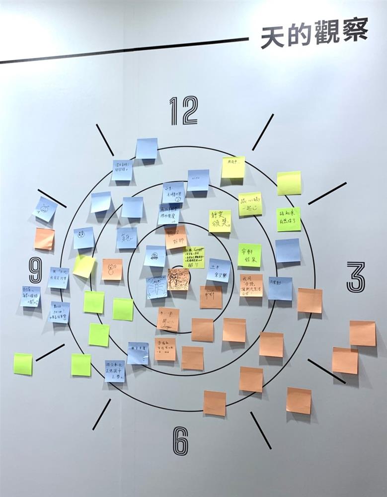 新北閱讀節「你用『XX』讀新北」特展_06