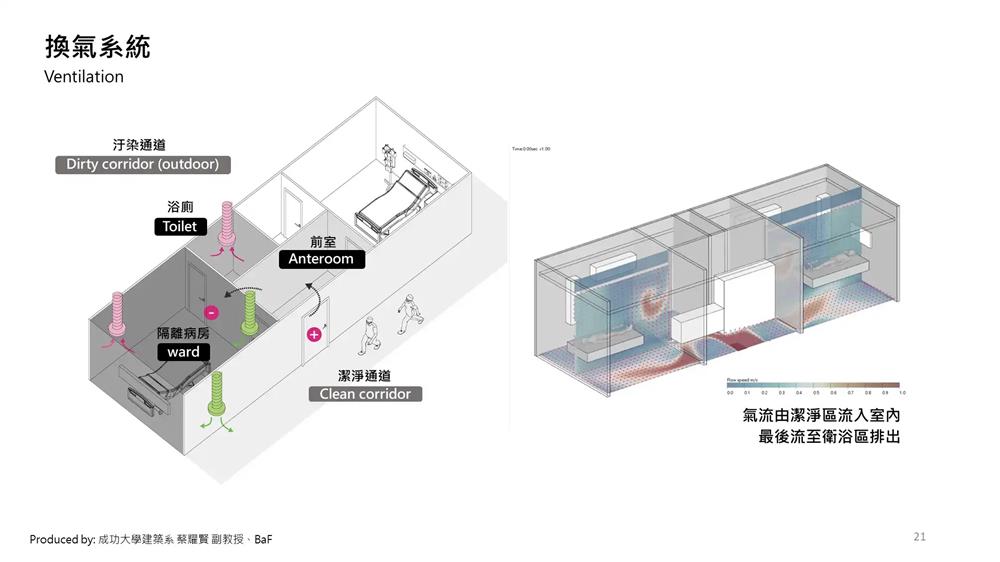移動式緊急部署檢疫醫院原型QurE 05 移動式緊急部署檢疫醫院原型QurE 05