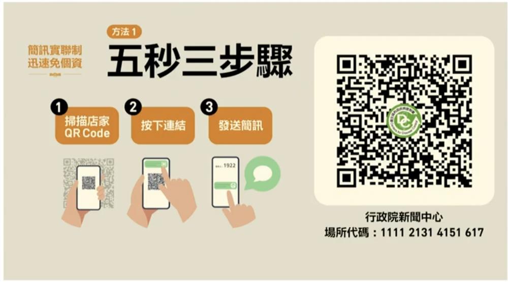 唐鳳推簡訊實聯制03