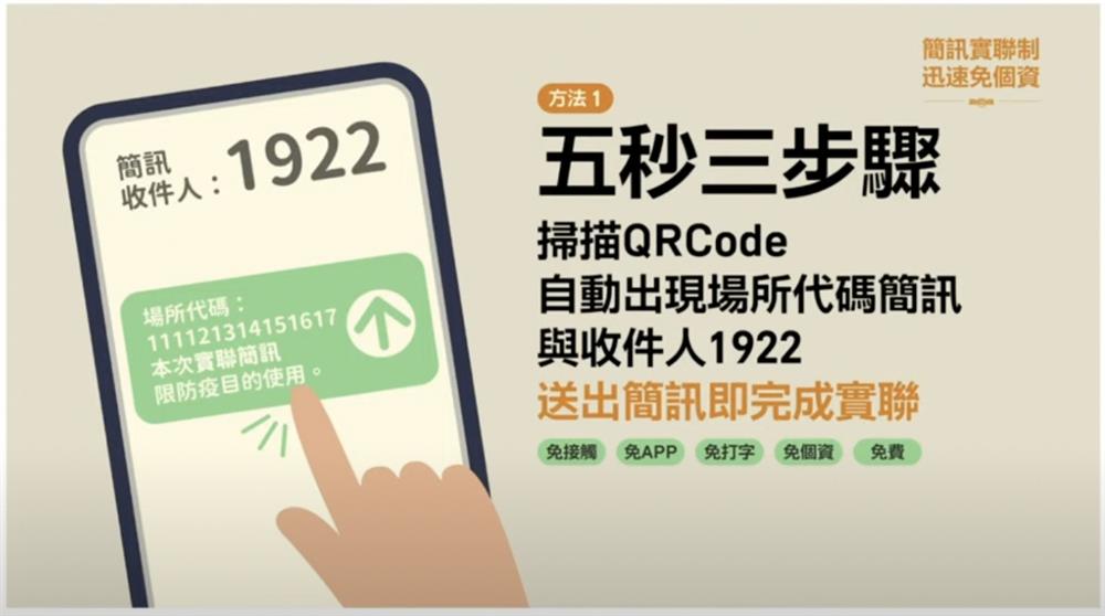 唐鳳推簡訊實聯制02