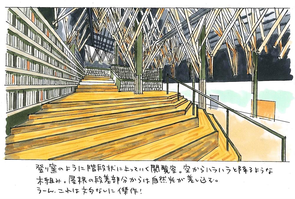 圖解隈研吾作品《隈研吾建築圖鑑》07