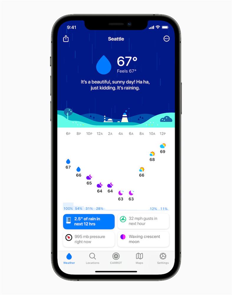 WWDC21 Apple設計獎_「互動性」獎項獲獎者:由 Brian Mueller, Grailr LLC 推出的 CARROT Weather WWDC21 Apple設計獎_「互動性」獎項獲獎者:由 Brian Mueller, Grailr LLC 推出的 CARROT Weather