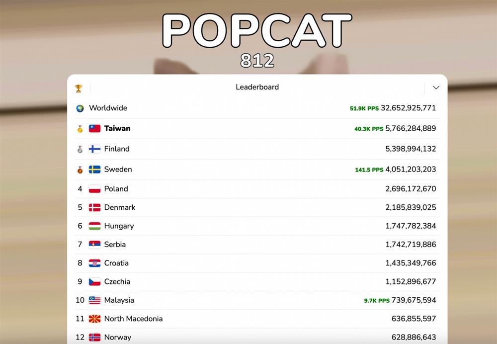 popcat6