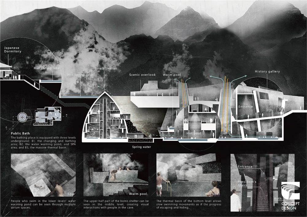 2021金點概念設計獎出爐!急救充氣擔架、藥品配送APP、防空洞改造公共浴場等11件亮點作品 2021金點概念設計獎出爐!急救充氣擔架、藥品配送APP、防空洞改造公共浴場等11件亮點作品