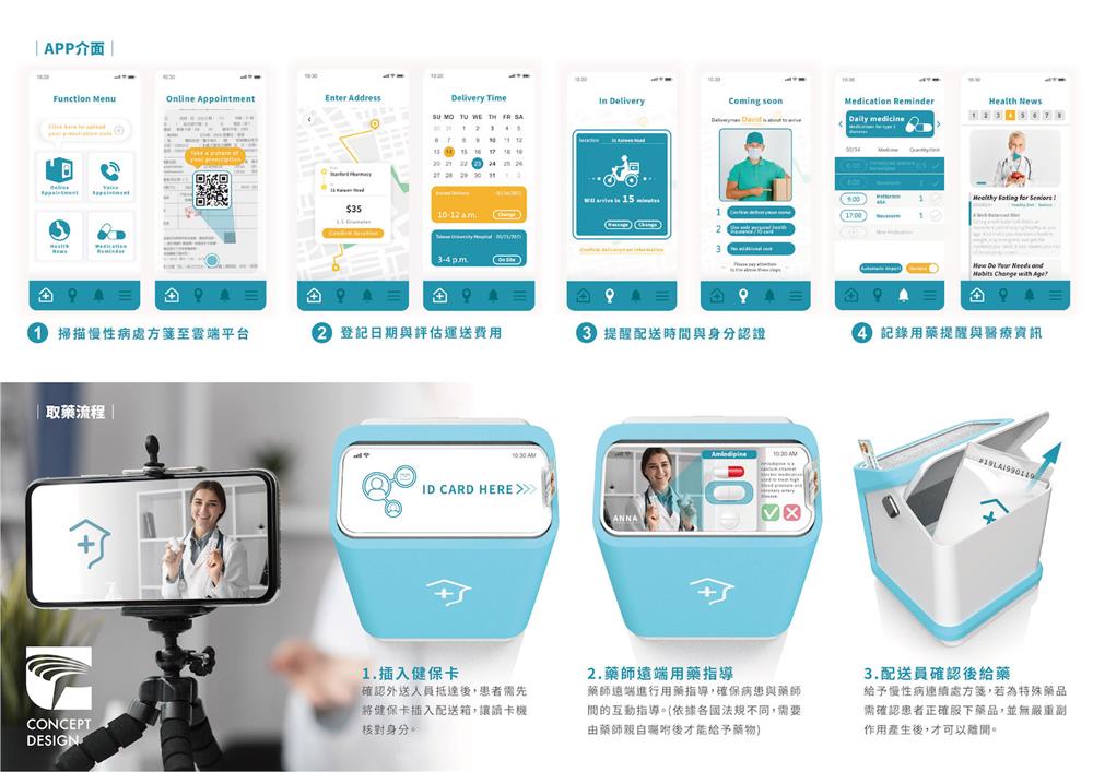 2021金點概念設計獎出爐!急救充氣擔架、藥品配送APP、防空洞改造公共浴場等11件亮點作品 2021金點概念設計獎出爐!急救充氣擔架、藥品配送APP、防空洞改造公共浴場等11件亮點作品