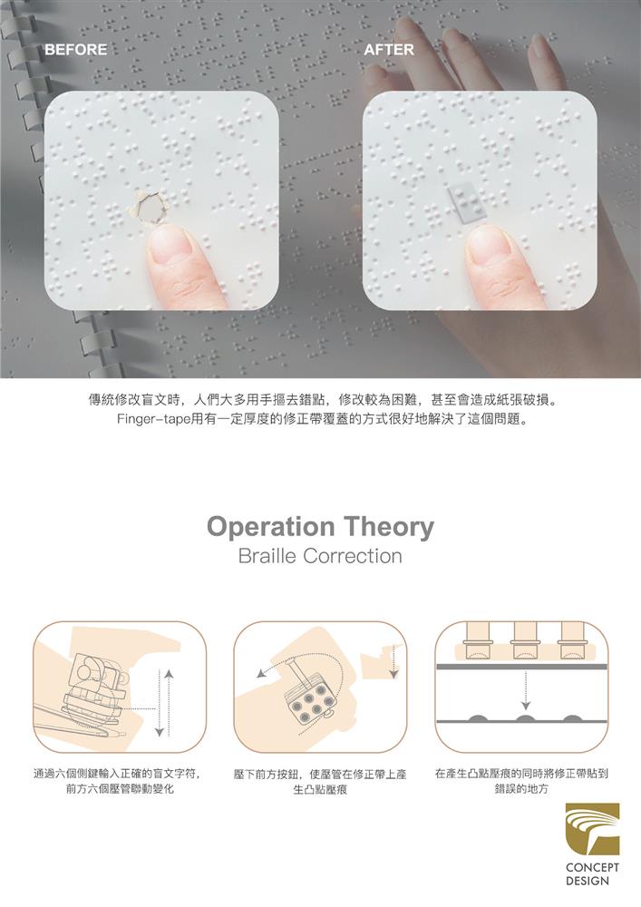 2021金點概念設計獎出爐!急救充氣擔架、藥品配送APP、防空洞改造公共浴場等11件亮點作品 2021金點概念設計獎出爐!急救充氣擔架、藥品配送APP、防空洞改造公共浴場等11件亮點作品