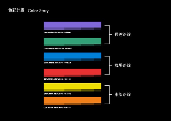 Chan-Ming Hsu6「國光客運」品牌識別提案