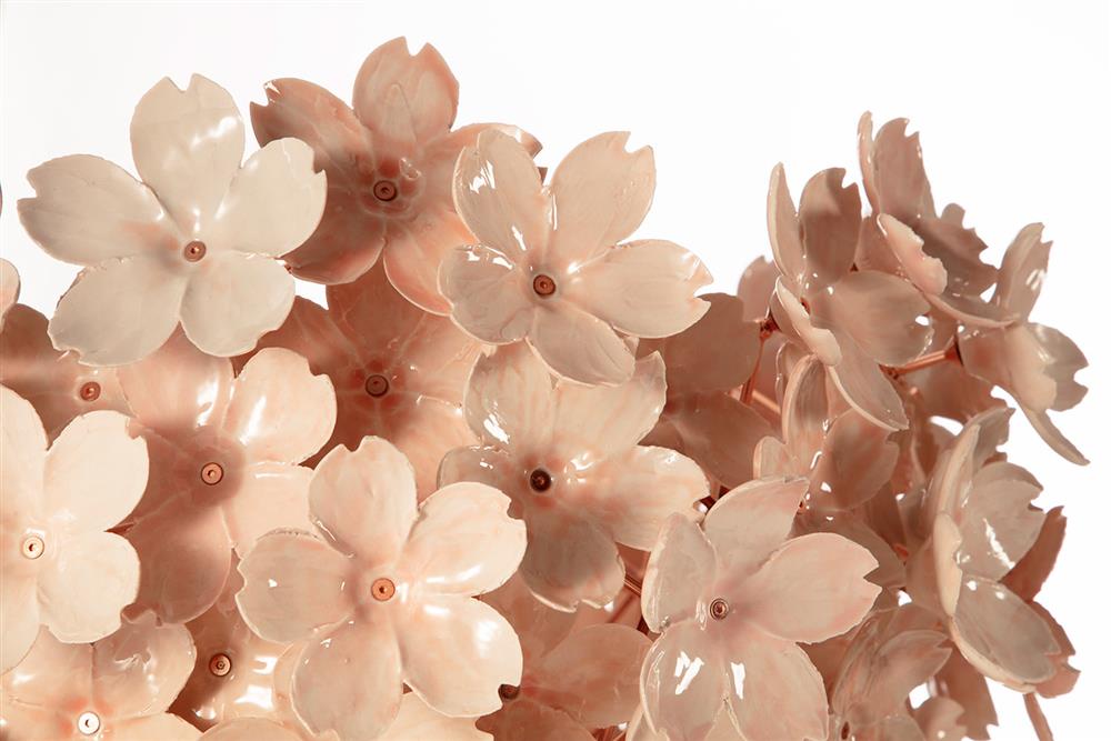 236571957_370837527835111_4996135590788196926_n