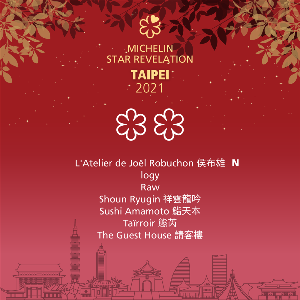 2021米其林台北台中餐廳名單55