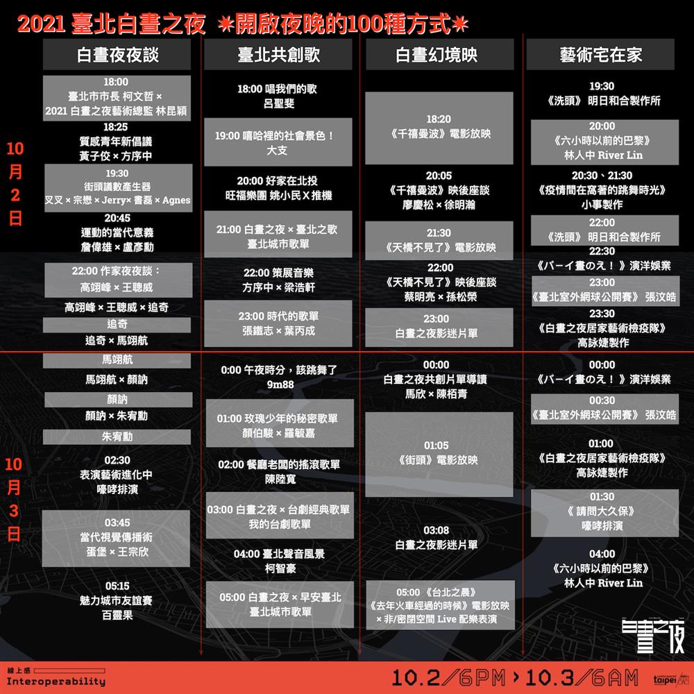 白晝之夜時間總表