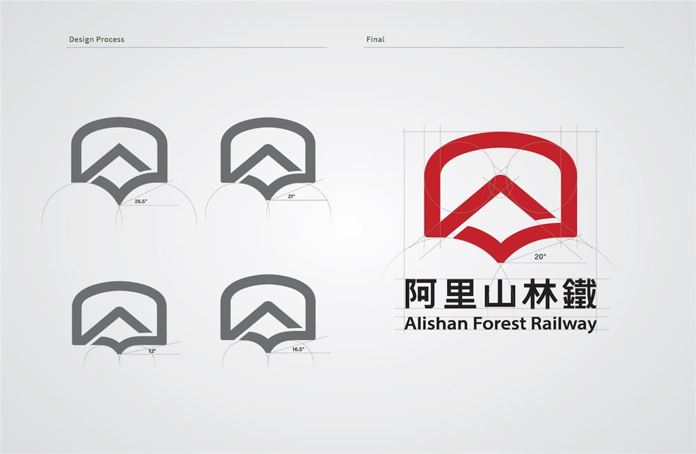 「阿里山林鐵」全新LOGO與形象識別！囍樹以火車紅、森林綠、晨光白為百年鐵道換新裝