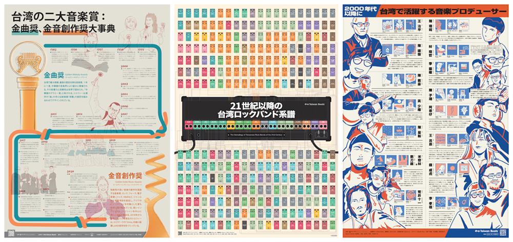 Taiwan Music Days 台湾音樂日々海報 Taiwan Music Days 台湾音樂日々海報