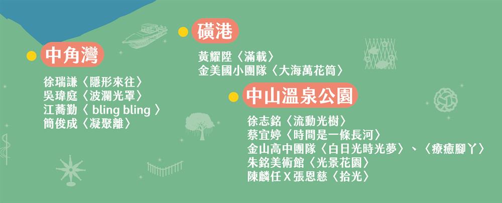 展覽區域 展覽區域