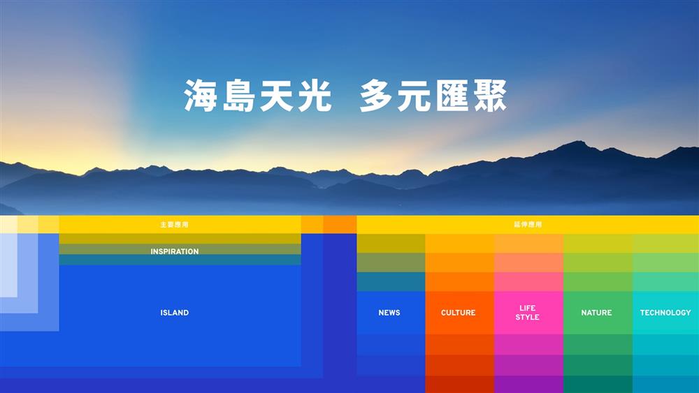 202104_品牌色彩發展概念：海島天光，多元匯聚