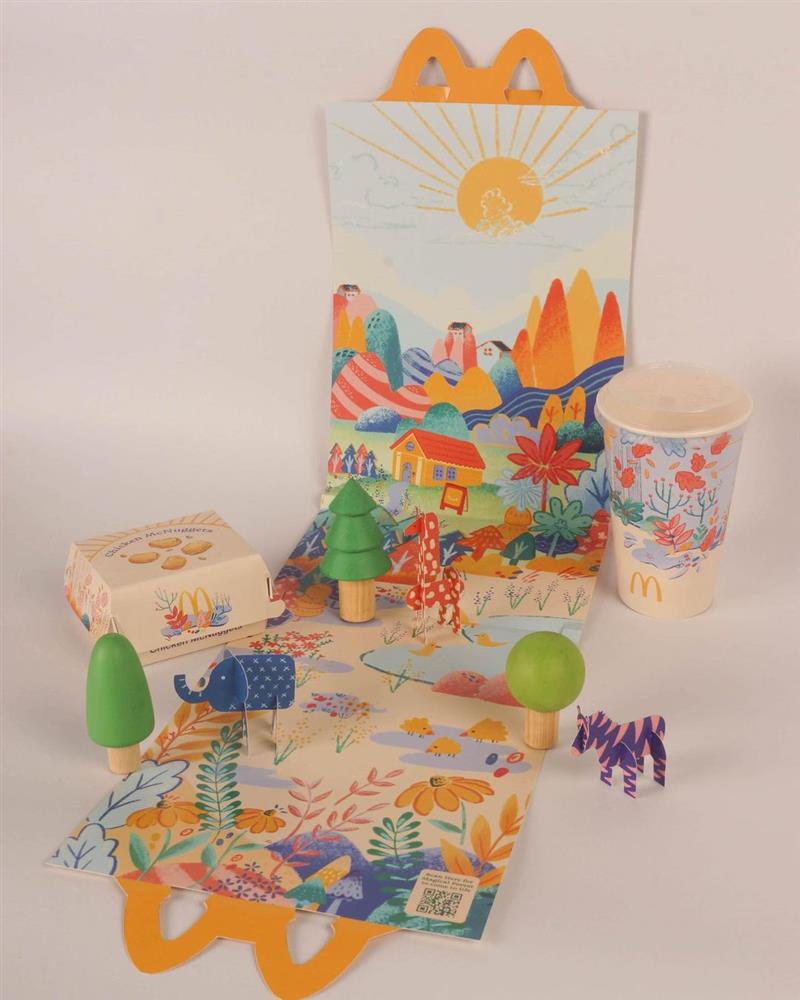 麥當勞快樂兒童餐提案6