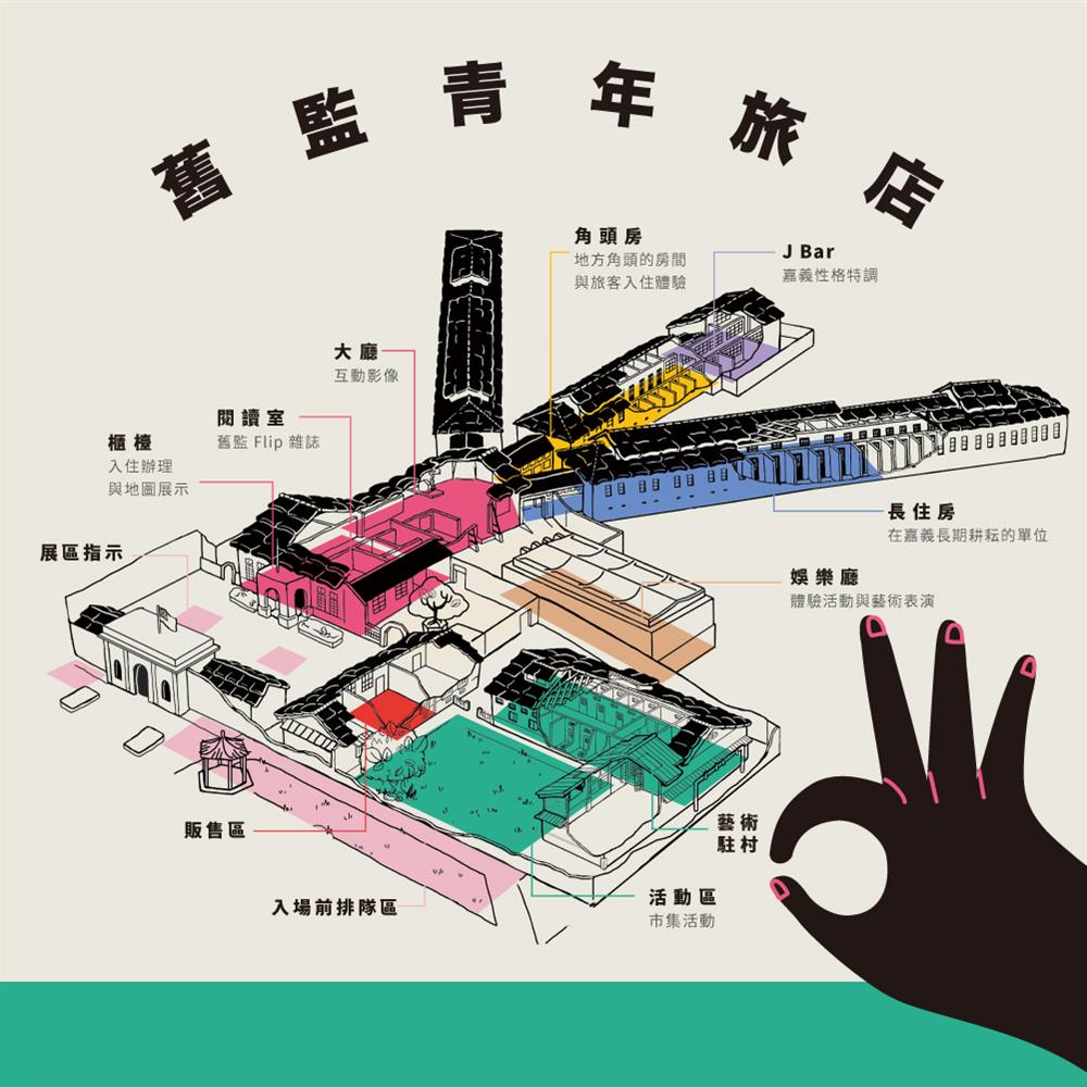 舊監青年旅店000