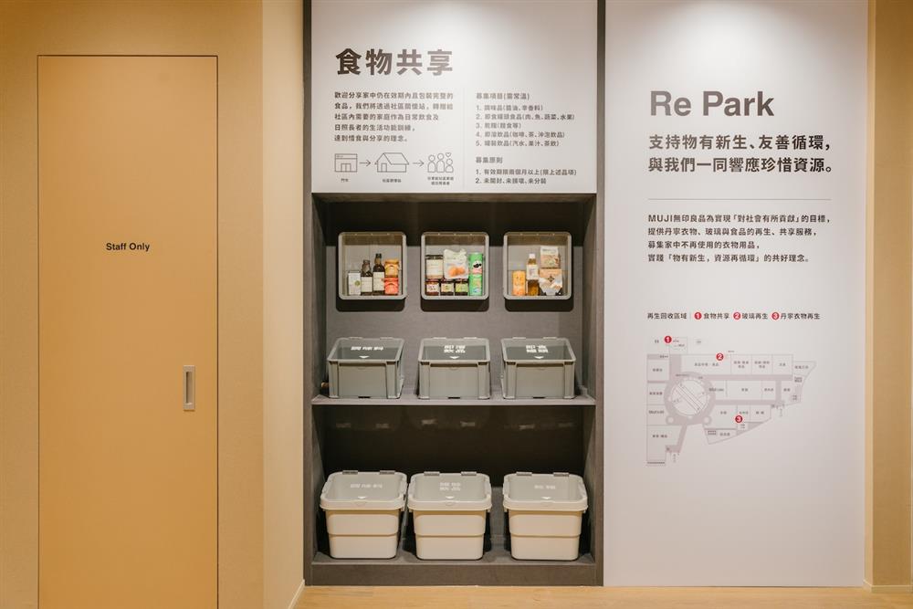 亮點四:提供「Re Park」服務,讓資源循環利用,再生新價值 (3) 亮點四:提供「Re Park」服務,讓資源循環利用,再生新價值 (3)