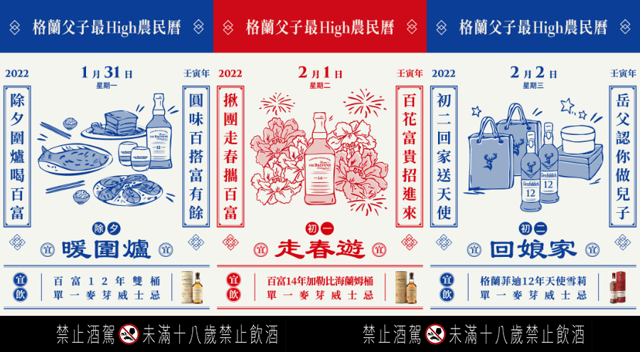 格蘭父子推出「最High農民曆」！春節期間每日的喝酒指南