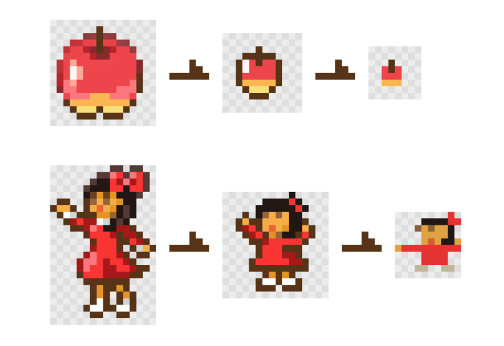 從左至右為一般的像素圖，到以低解析度方式呈現的粗點陣圖。