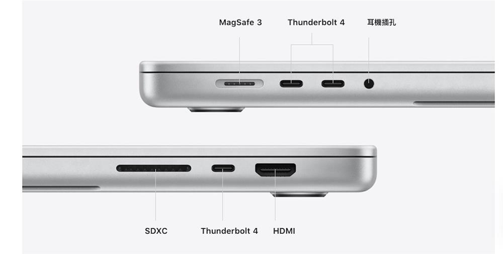 2021 Macbook Pro！4個被忽略的升級小亮點| La Vie