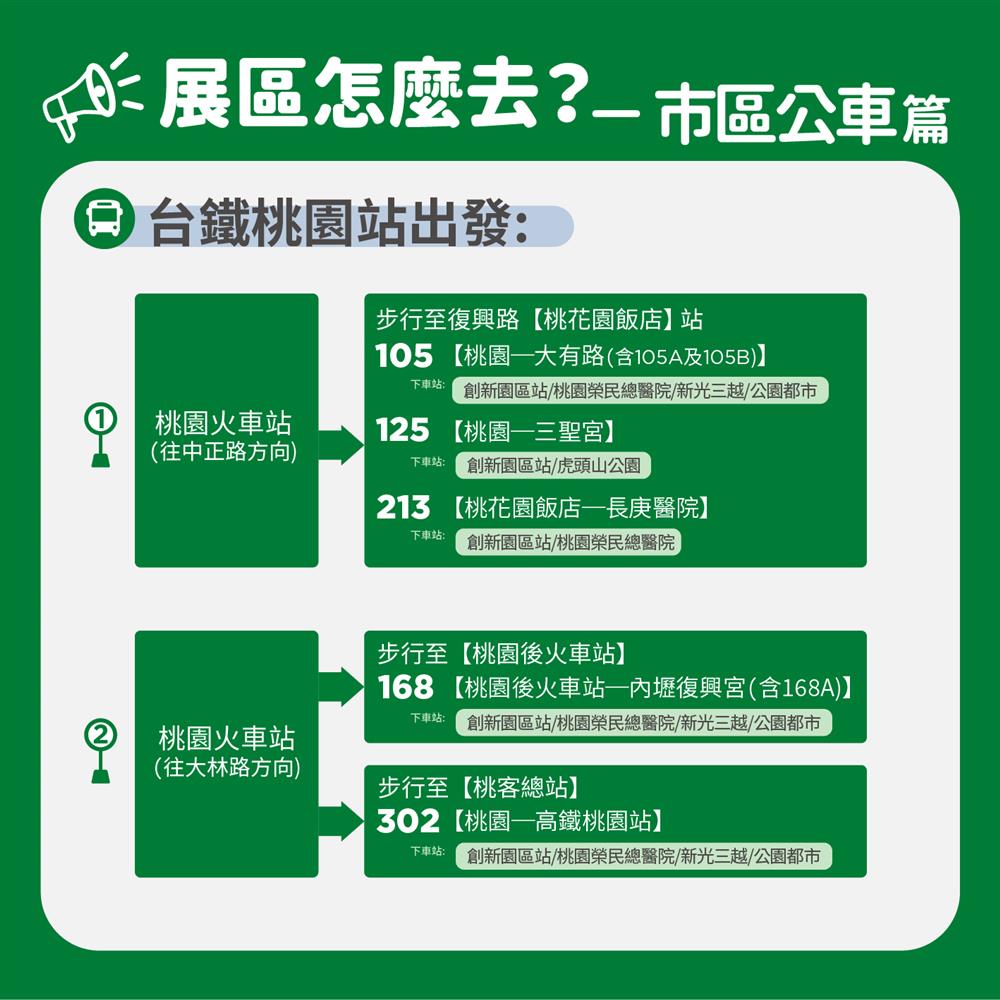 桃園地景藝術節交通_04 桃園地景藝術節交通_04