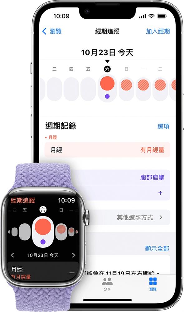 ios15-iphone13-pro-watchos8-series7-health-cycle-tracking-hero ios15-iphone13-pro-watchos8-series7-health-cycle-tracking-hero