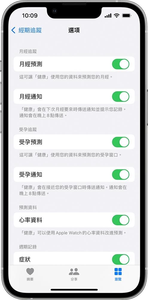 ios15-iphone13-pro-health-cycle-tracking-notifications ios15-iphone13-pro-health-cycle-tracking-notifications