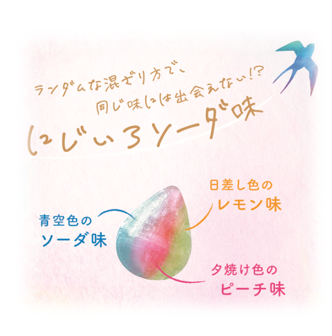 彩虹色糖果1y 彩虹色糖果1y
