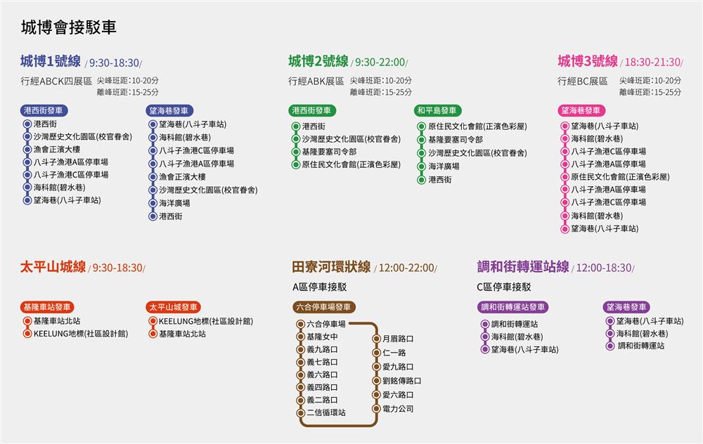 基隆城博接駁車