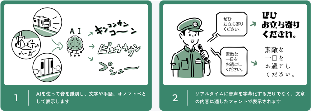 日本エキマトペ將聲音視覺化2