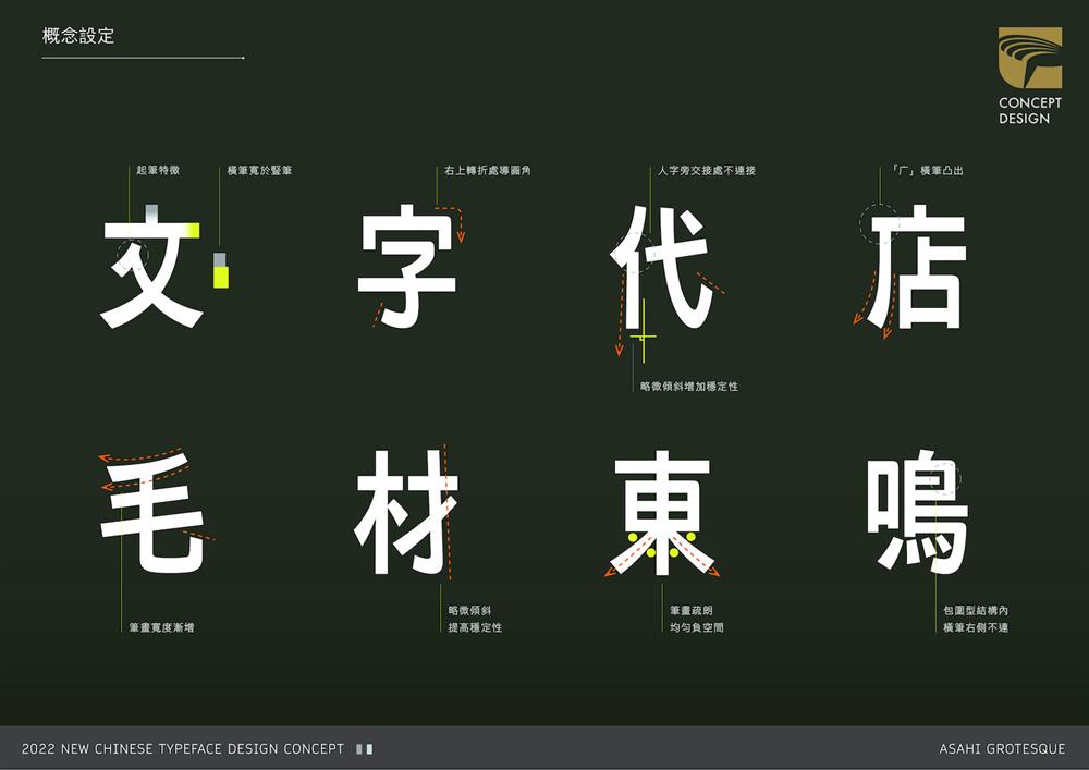 2022金點概念設計獎標章得主：「旭黑體」（陳冠穎／台灣／傳達設計類）