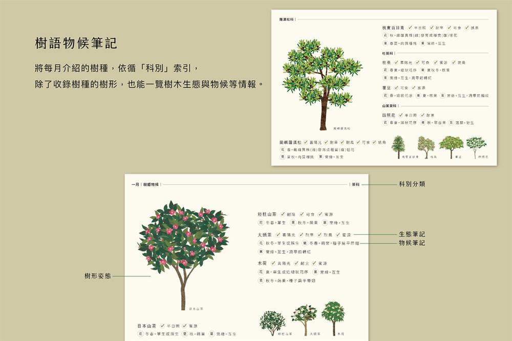 2023「樹嶼山林」週曆4