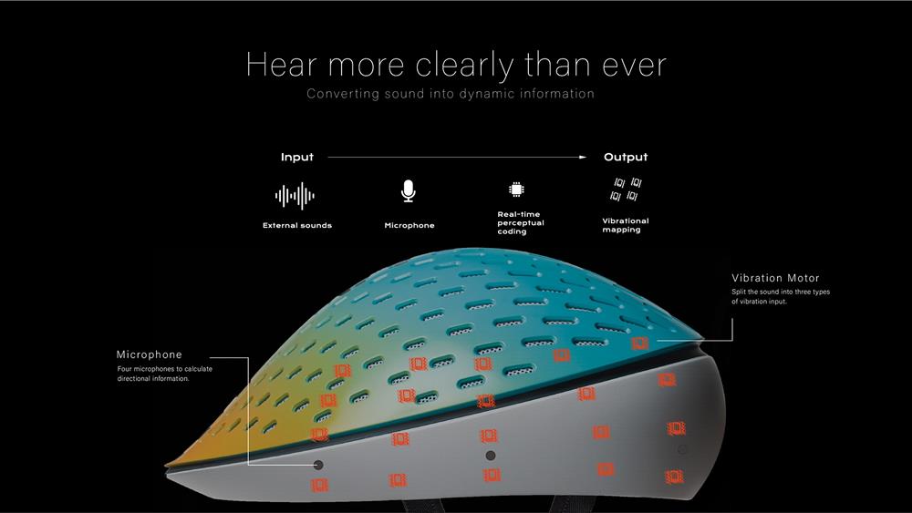 2022 James Dyson設計大獎台灣冠軍與優異獎作品名單出爐James Dyson設計大獎台灣初賽冠軍「摩西 - 聽障感官替戴安全帽」，從聽障騎士需求出發，結合神經學研究，賦予聽障者騎車上路的勇氣。