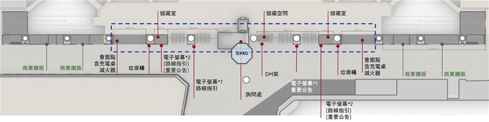 小檔台北捷運再設計07_以詢問處為中心，把捷運提供的服務收納在左右延伸的盒狀系統