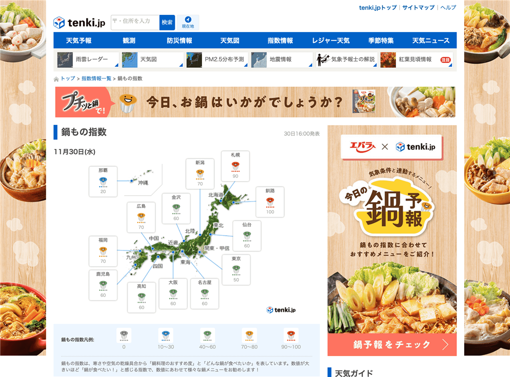 火鍋指數(壓) 火鍋指數(壓)