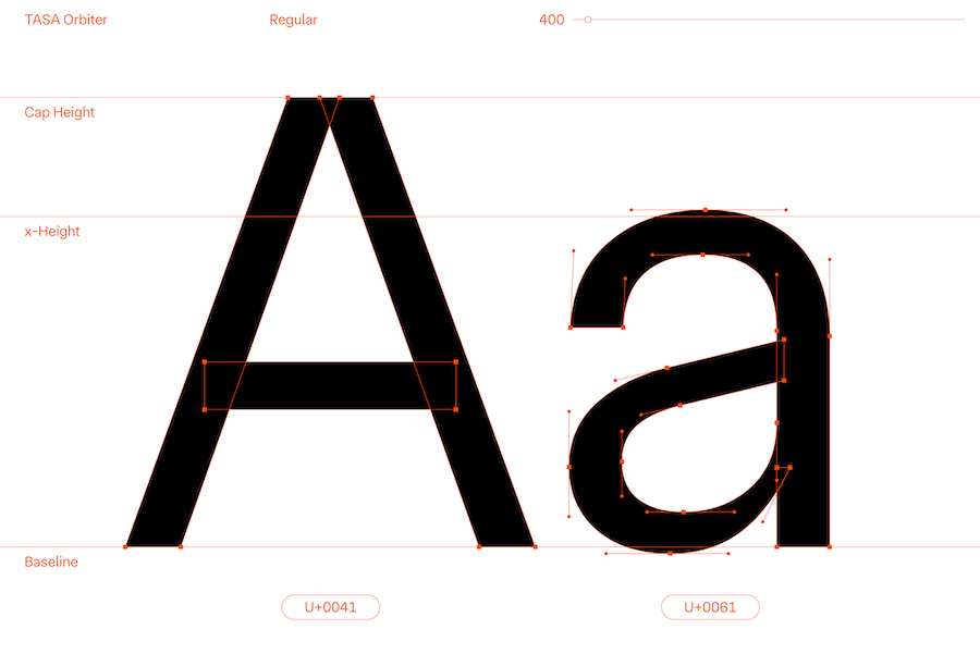 客製字型衛星體(TASA Orbiter)細節(圖片提供:Rytass 和 Local Remote) 客製字型衛星體(TASA Orbiter)細節(圖片提供:Rytass 和 Local Remote)